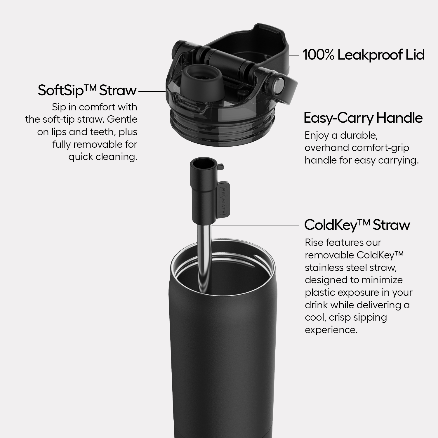 Rise 25oz | Glitter Charcoal