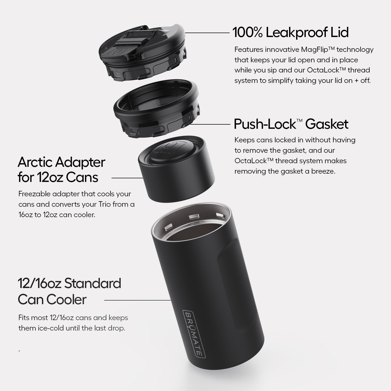 Hopsulator Trio | Merry Merlot | 12/16oz Standard Cans